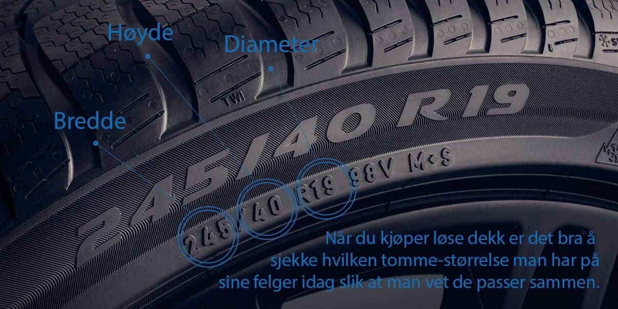 hastighetsindeks dekk