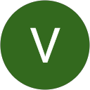 Vika Mosina profile picture
